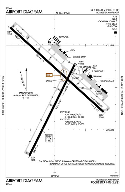 ROCHESTER INTL - Airport Diagram