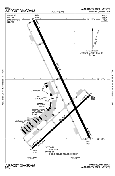 MANKATO RGNL - Airport Diagram