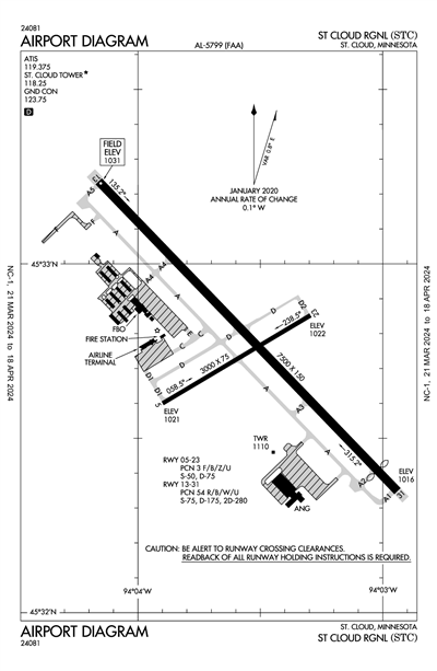 ST CLOUD RGNL - Airport Diagram