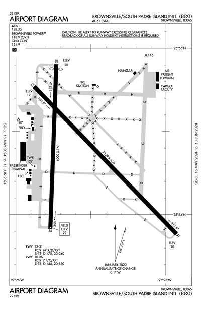 BROWNSVILLE/SOUTH PADRE ISLAND INTL - Airport Diagram