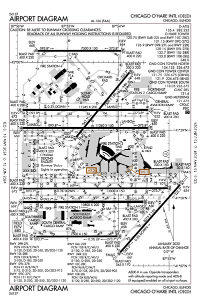 CHICAGO O'HARE INTL - Airport Diagram