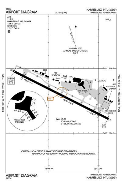 HARRISBURG INTL - Airport Diagram