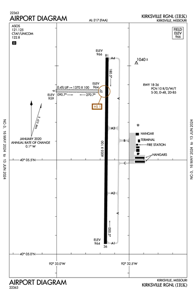 KIRKSVILLE RGNL - Airport Diagram