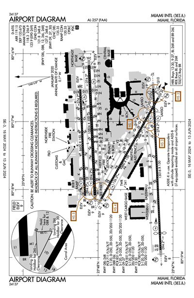 MIAMI INTL - Airport Diagram