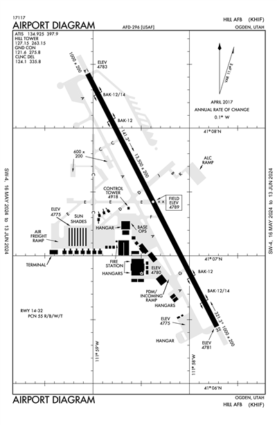 HILL AFB - Airport Diagram