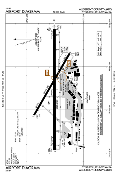 ALLEGHENY COUNTY - Airport Diagram