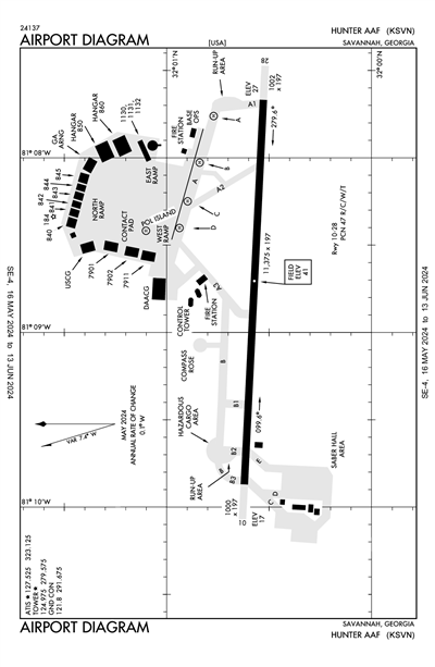 HUNTER AAF - Airport Diagram