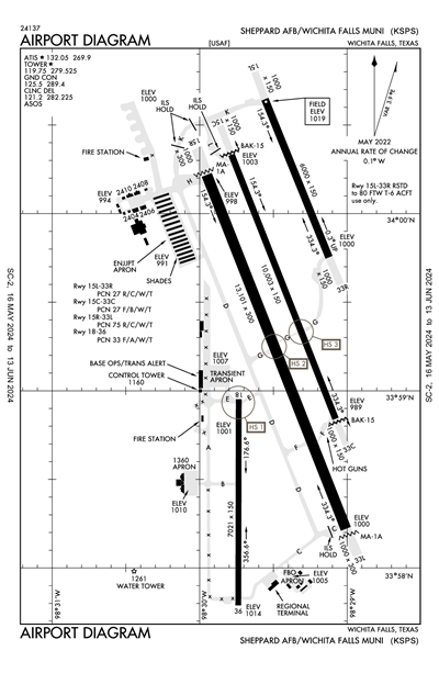 SHEPPARD AFB/WICHITA FALLS MUNI - Airport Diagram