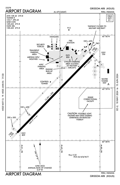 GRISSOM ARB - Airport Diagram
