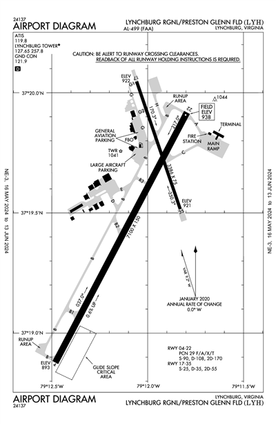 LYNCHBURG RGNL/PRESTON GLENN FLD - Airport Diagram