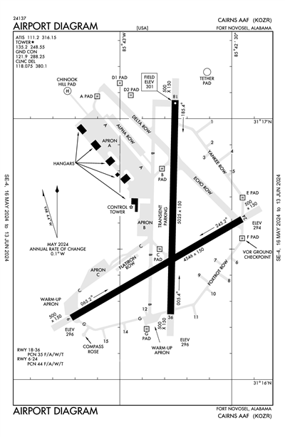 CAIRNS AAF (FORT NOVOSEL) - Airport Diagram