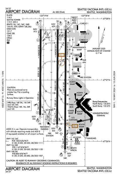 SEATTLE-TACOMA INTL - Airport Diagram