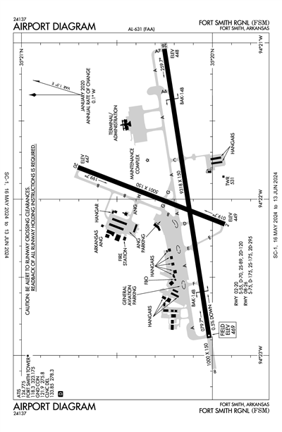 FORT SMITH RGNL - Airport Diagram