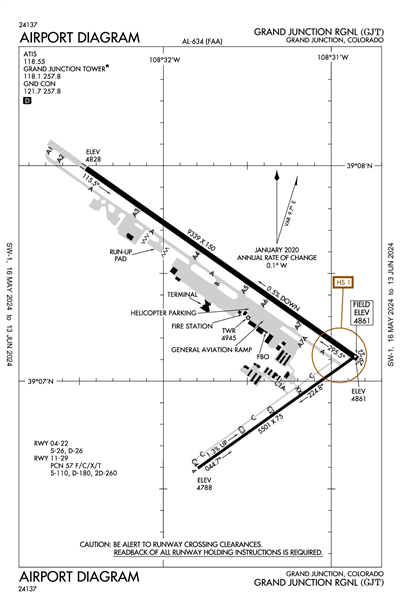 GRAND JUNCTION RGNL - Airport Diagram