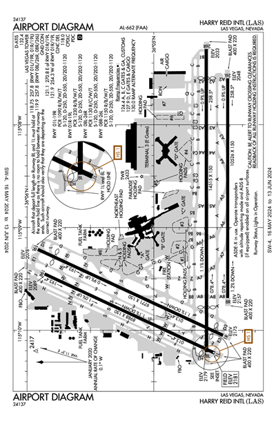 HARRY REID INTL - Airport Diagram