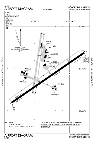 HICKORY RGNL - Airport Diagram