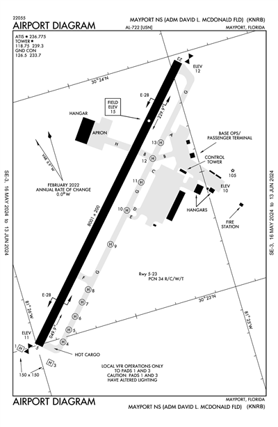 MAYPORT NS (ADM DAVID L MCDONALD FLD) - Airport Diagram