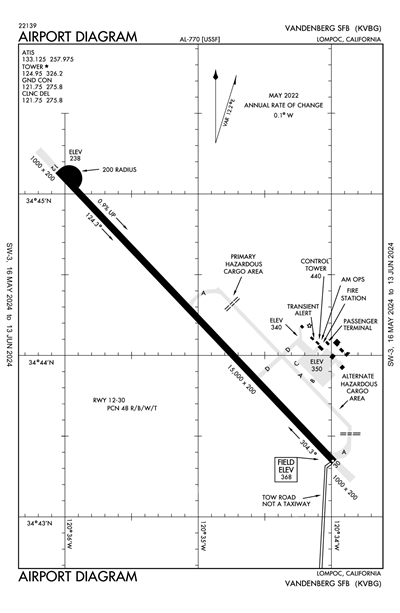 VANDENBERG SPACE FORCE BASE - Airport Diagram