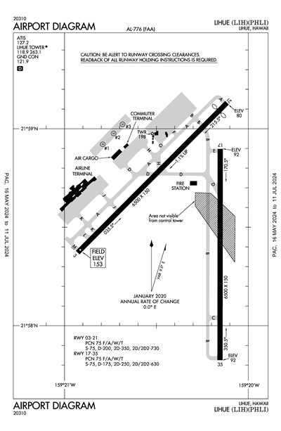LIHUE - Airport Diagram