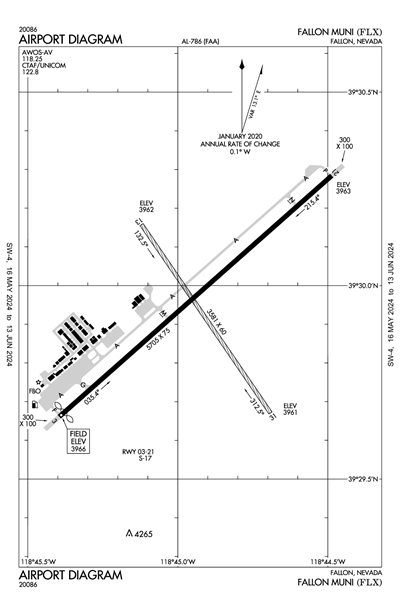 FALLON MUNI - Airport Diagram