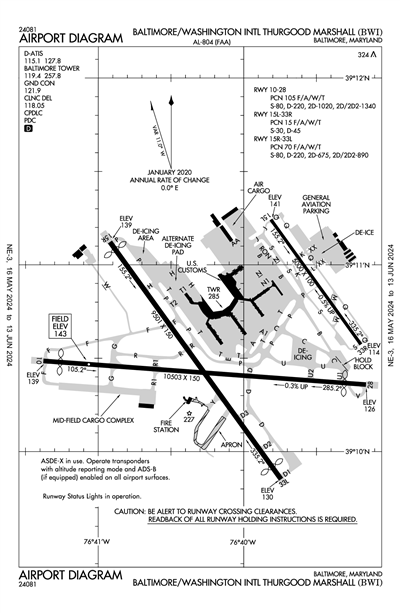 BALTIMORE/WASHINGTON INTL THURGOOD MARSHALL - Airport Diagram