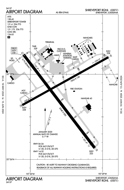 SHREVEPORT RGNL - Airport Diagram