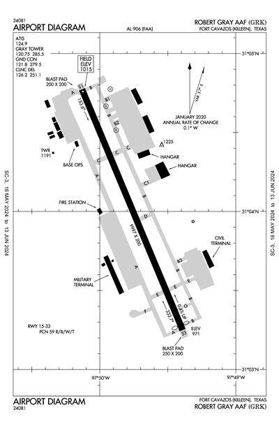 ROBERT GRAY AAF - Airport Diagram
