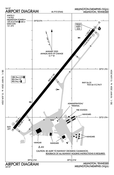 MILLINGTON/MEMPHIS - Airport Diagram