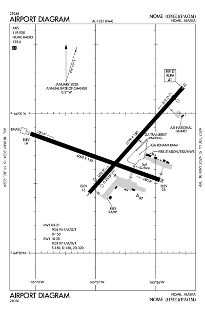NOME - Airport Diagram