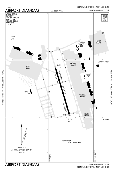 YOAKUM-DEFRENN AHP - Airport Diagram