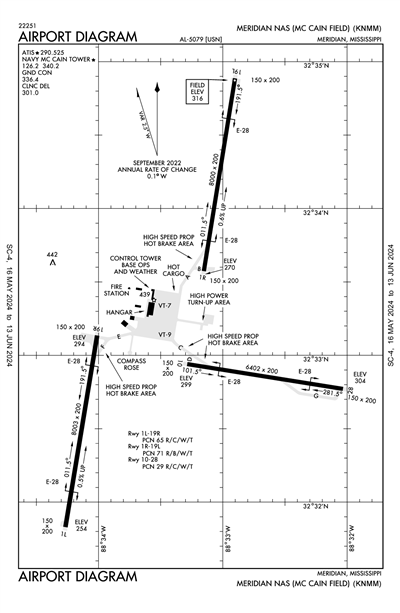 MERIDIAN NAS (MC CAIN FLD) - Airport Diagram