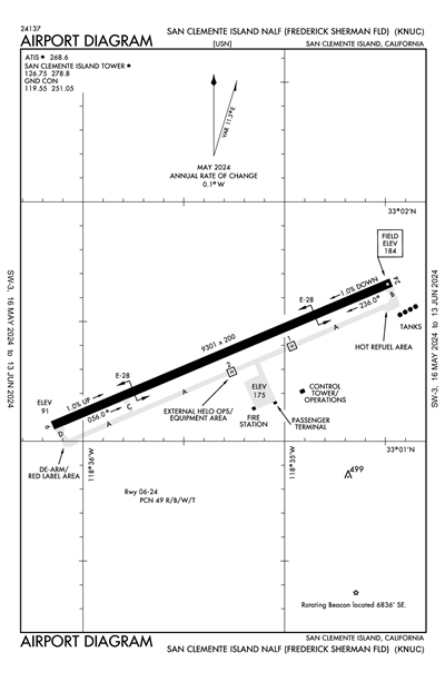 SAN CLEMENTE ISLAND NALF - Airport Diagram
