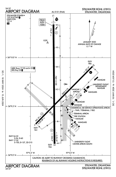 STILLWATER RGNL - Airport Diagram