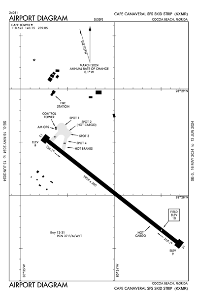 CAPE CANAVERAL SPACE FORCE STATION SKID STRIP - Airport Diagram