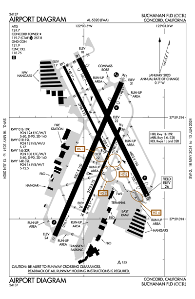 BUCHANAN FLD - Airport Diagram