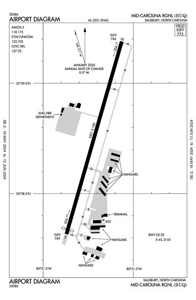 MID-CAROLINA RGNL - Airport Diagram