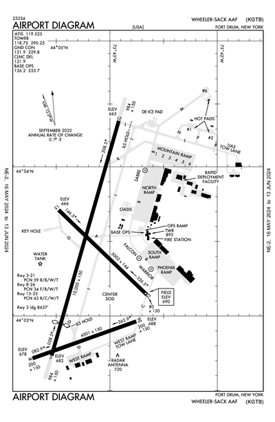 WHEELER-SACK AAF - Airport Diagram