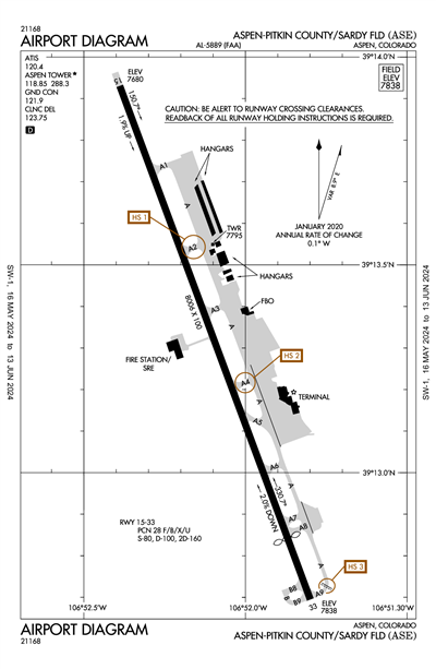 ASPEN-PITKIN COUNTY/SARDY FLD - Airport Diagram