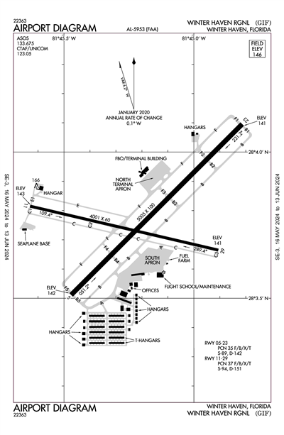 WINTER HAVEN RGNL - Airport Diagram