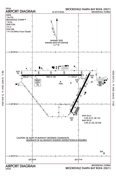 BROOKSVILLE-TAMPA BAY RGNL - Airport Diagram