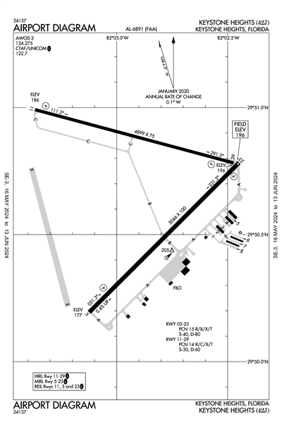 KEYSTONE HEIGHTS - Airport Diagram