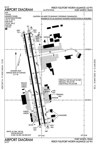 PEROT FLD/FORT WORTH ALLIANCE - Airport Diagram