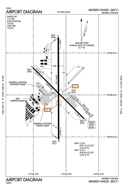 MINDEN-TAHOE - Airport Diagram