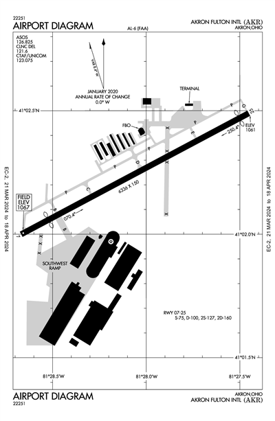 AKRON FULTON INTL - Airport Diagram
