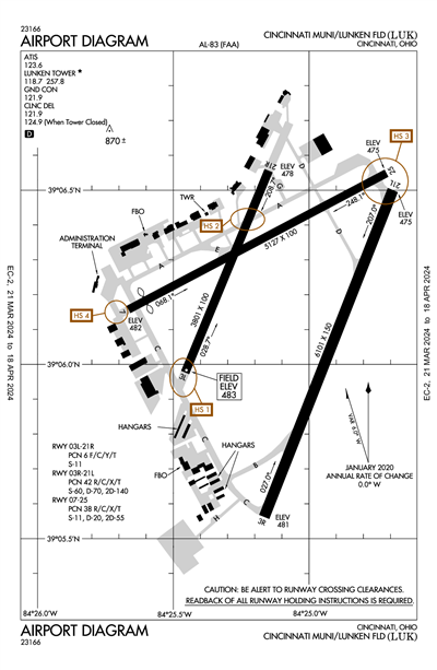 CINCINNATI MUNI/LUNKEN FLD - Airport Diagram