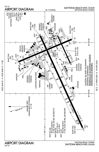 DAYTONA BEACH INTL - Airport Diagram