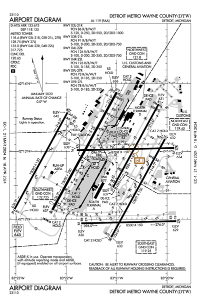 DETROIT METRO WAYNE COUNTY - Airport Diagram