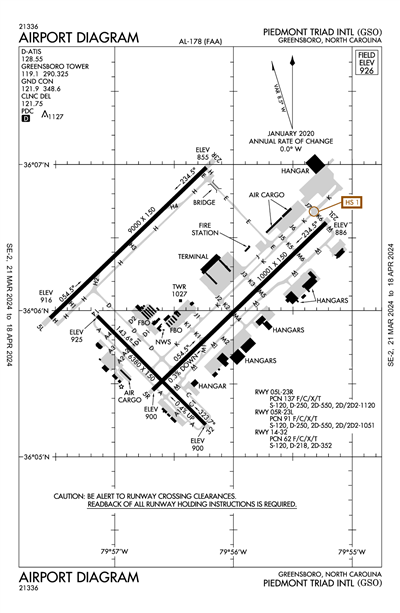 PIEDMONT TRIAD INTL - Airport Diagram