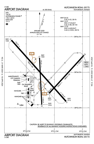 HUTCHINSON RGNL - Airport Diagram