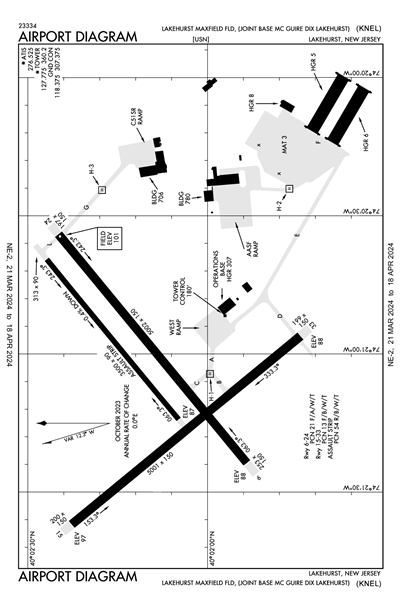 LAKEHURST MAXFIELD FLD - Airport Diagram